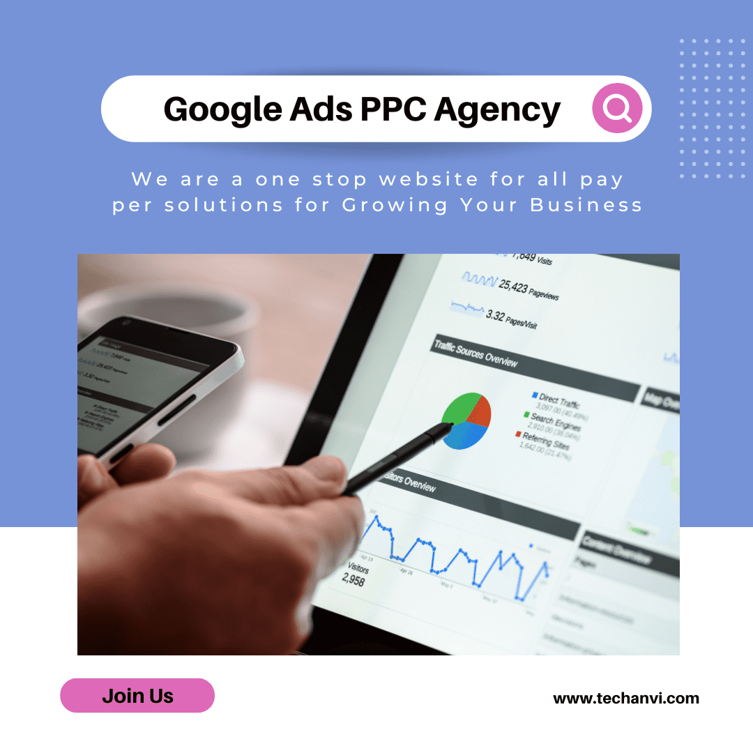 Google Ads PPC Company