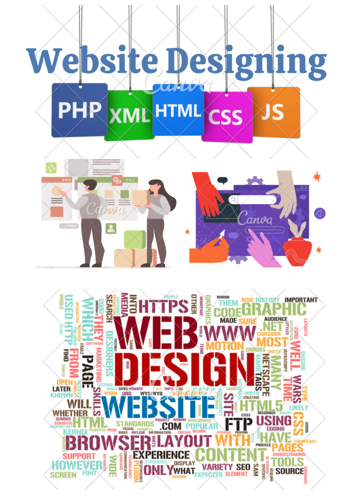 website designing agency india